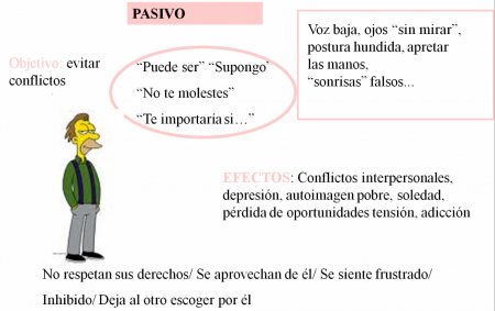 cuando eres pasivo