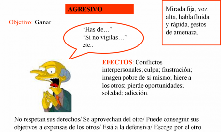 cuando eres agresivo